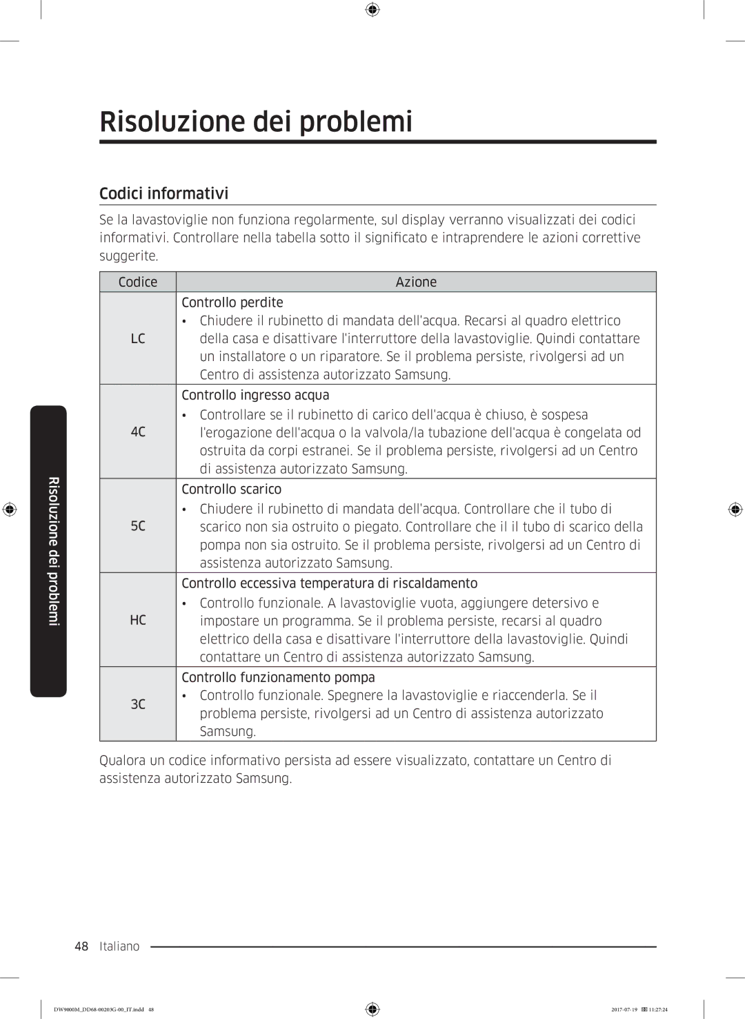 Samsung DW60M9550FS/EC, DW60M9550FW/EC manual Codici informativi 