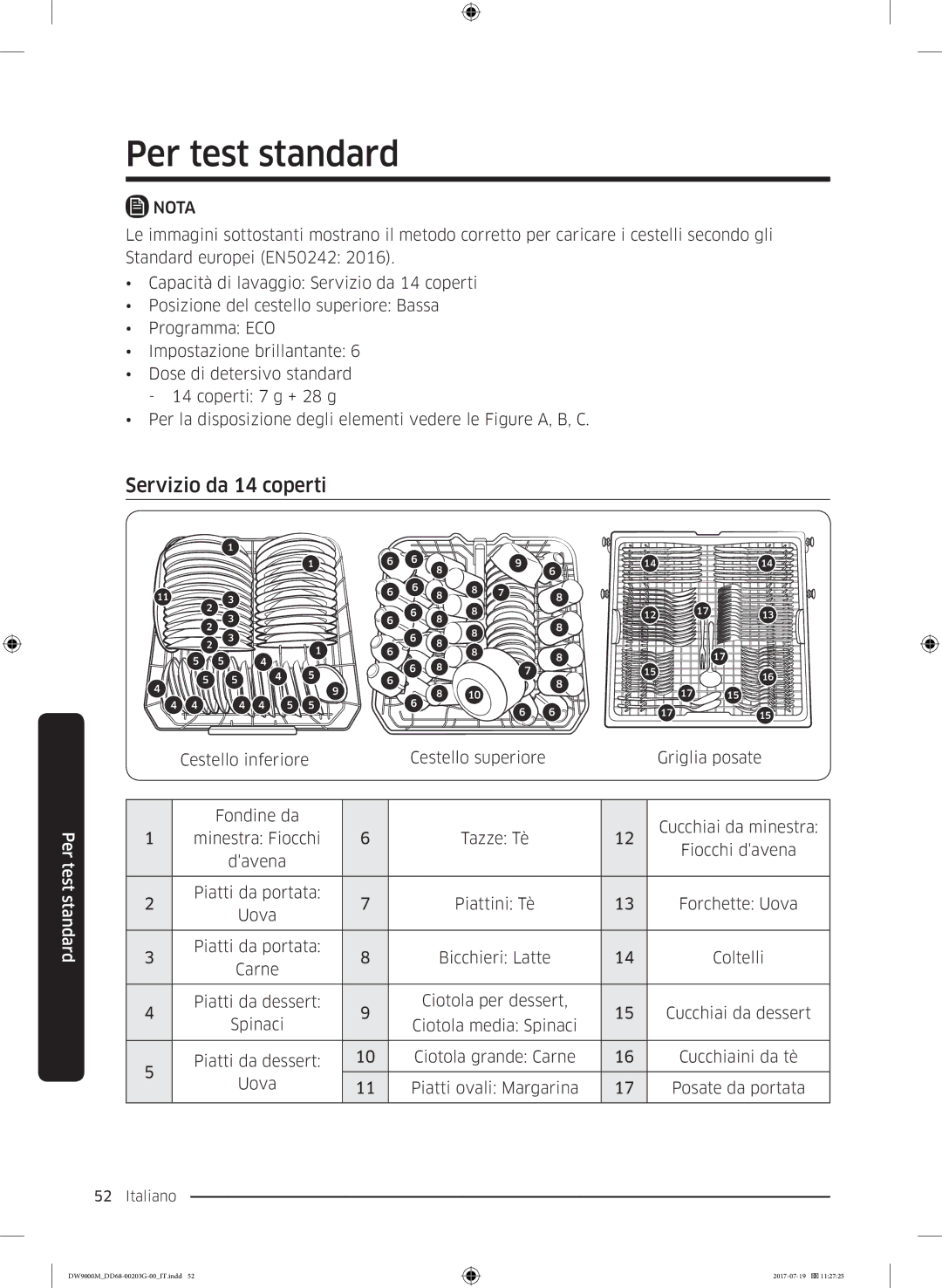 Samsung DW60M9550FS/EC, DW60M9550FW/EC manual Per test standard, Servizio da 14 coperti 