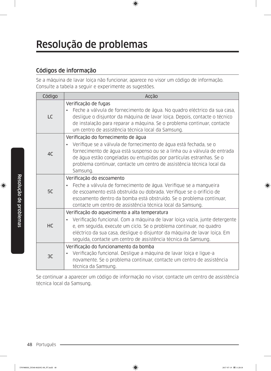 Samsung DW60M9550FS/EC, DW60M9550FW/EC manual Códigos de informação 