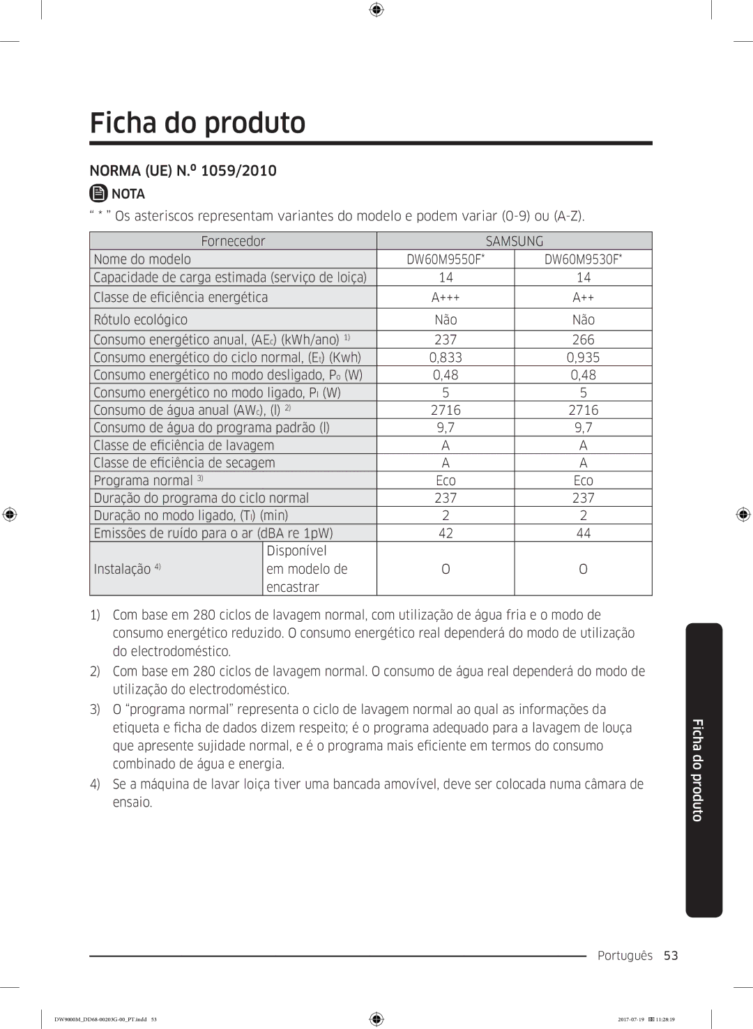 Samsung DW60M9550FW/EC, DW60M9550FS/EC manual Ficha do produto, Norma UE N.º 1059/2010 