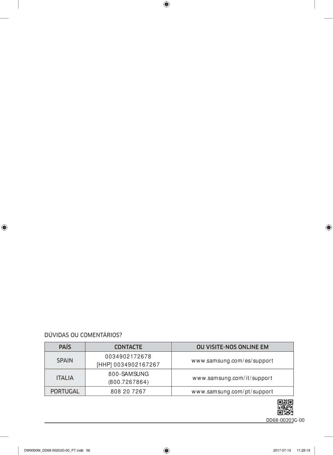 Samsung DW60M9550FS/EC, DW60M9550FW/EC manual Italia Samsung 