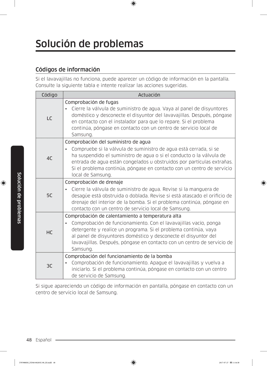 Samsung DW60M9550FS/EC, DW60M9550FW/EC manual Códigos de información 