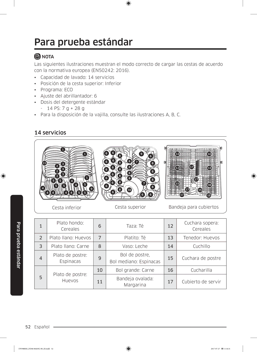 Samsung DW60M9550FS/EC, DW60M9550FW/EC manual Para prueba estándar, Servicios 