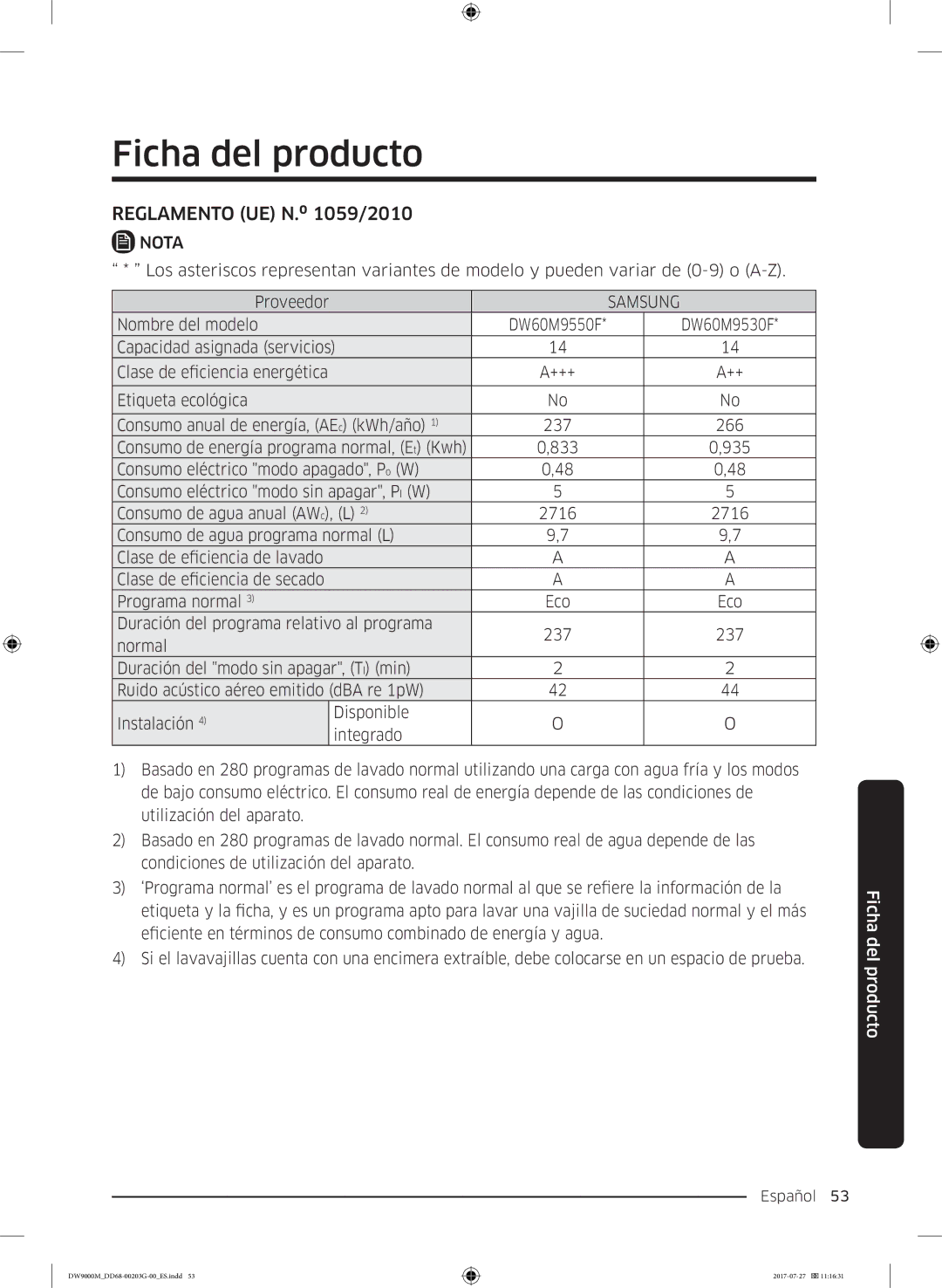 Samsung DW60M9550FW/EC, DW60M9550FS/EC manual Ficha del producto, Reglamento UE N.º 1059/2010, Samsung 