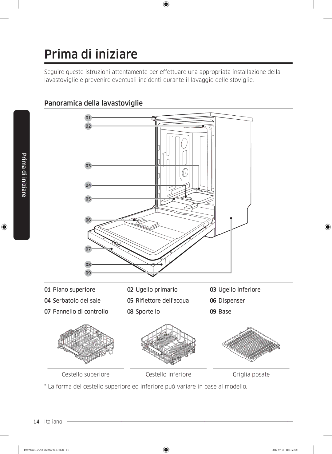 Samsung DW60M9550FS/EC, DW60M9550FW/EC manual Prima di iniziare, Panoramica della lavastoviglie 