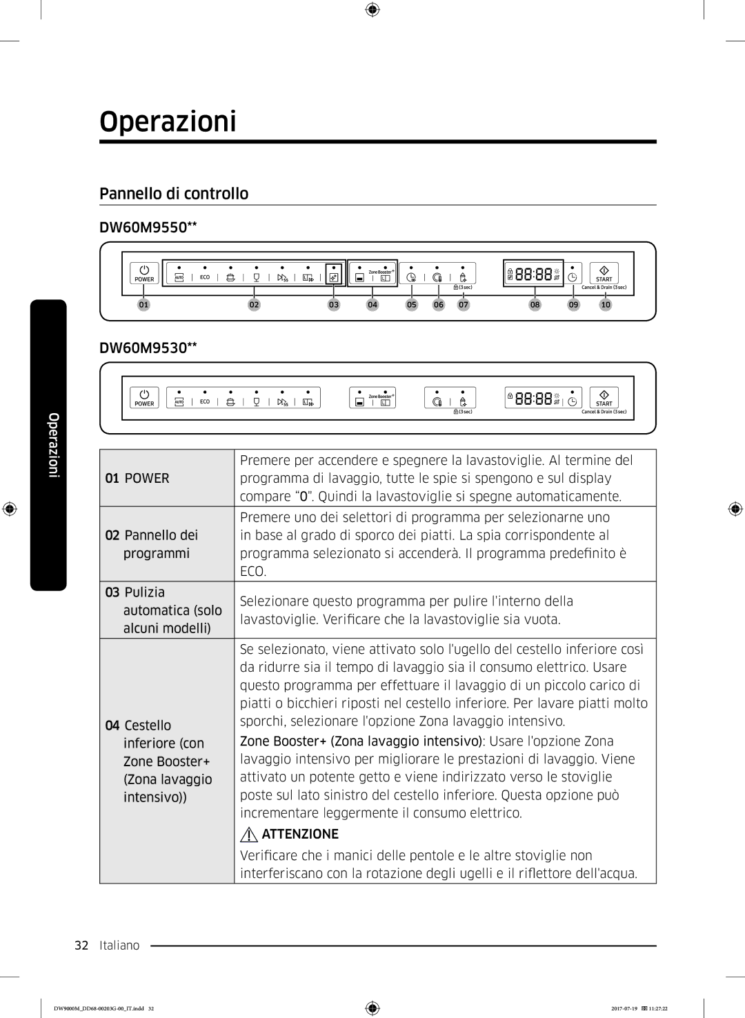 Samsung DW60M9550FS/EC, DW60M9550FW/EC manual Operazioni, Pannello di controllo 