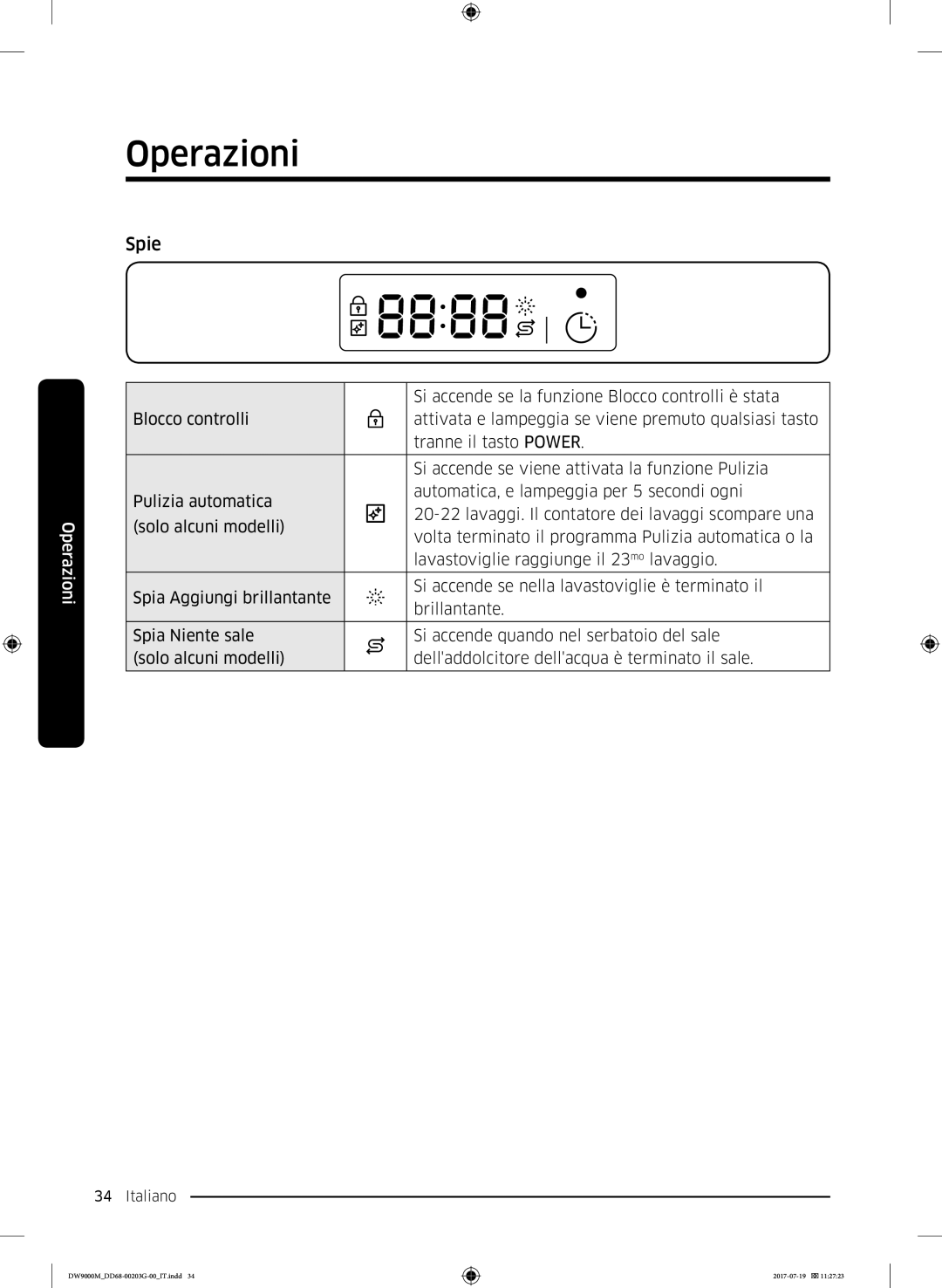 Samsung DW60M9550FS/EC, DW60M9550FW/EC manual Spie 