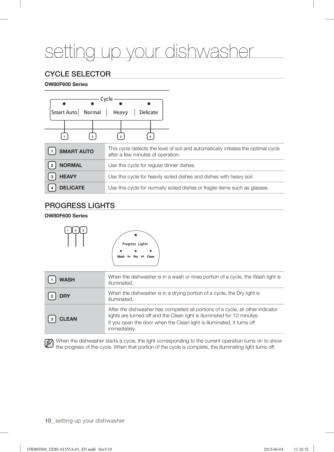 Samsung DW80F600UTW, DW80F600UTB, DW80F600UTS user manual Cycle Selector, Progress Lights 