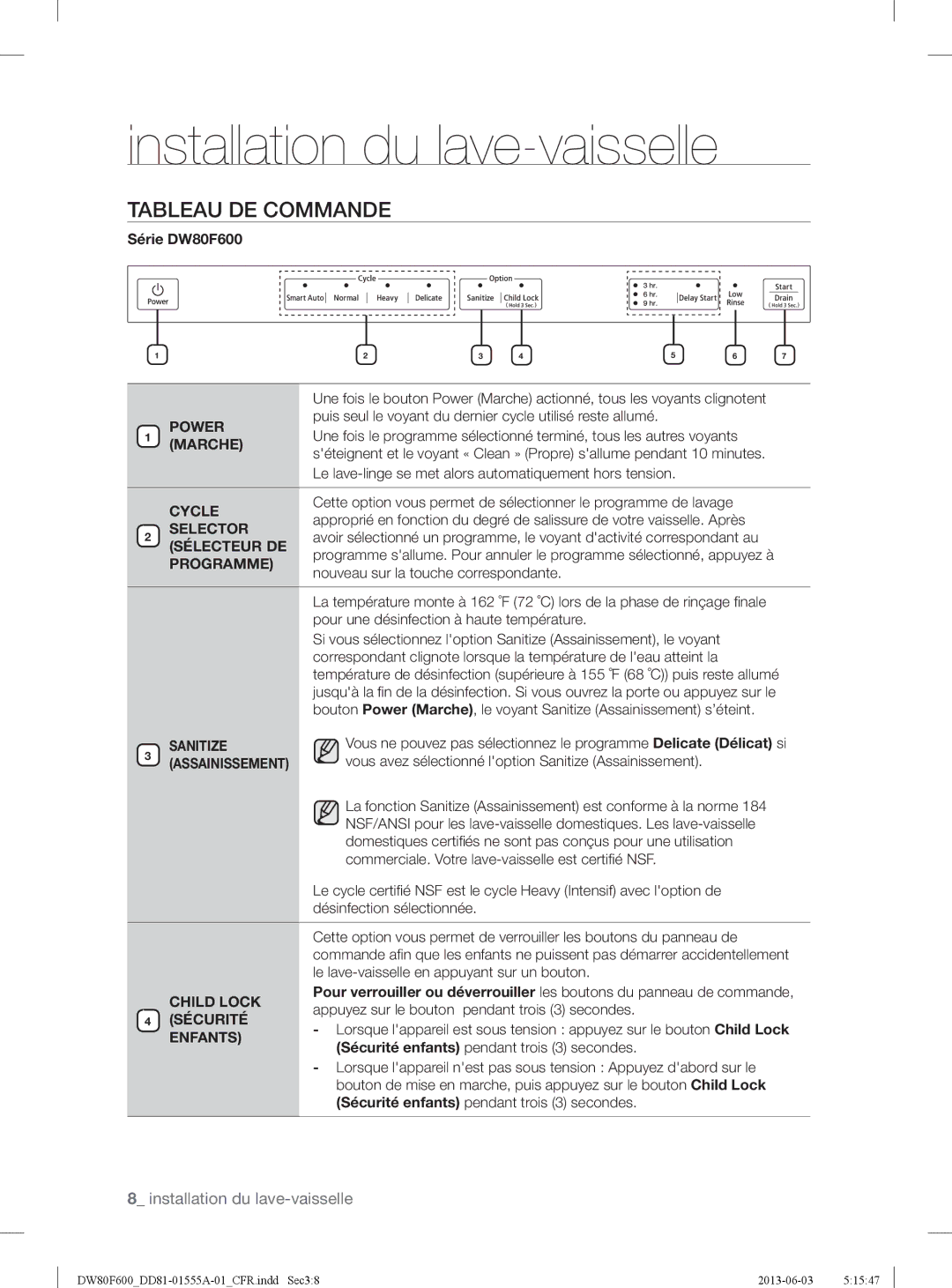 Samsung DW80F600UTB, DW80F600UTW, DW80F600UTS user manual Tableau DE Commande 