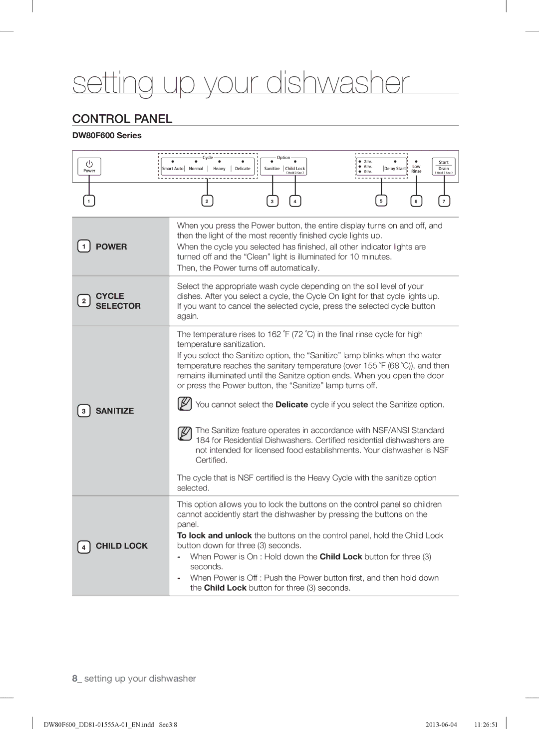 Samsung DW80F600UTS, DW80F600UTB, DW80F600UTW user manual Control Panel, Power, Cycle, Selector, Sanitize 