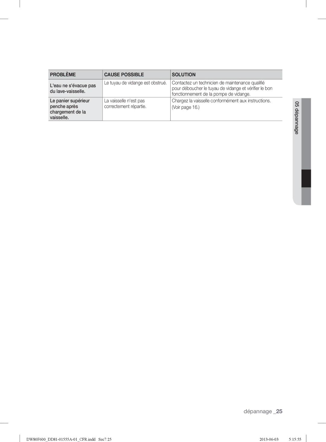 Samsung DW80F600UTS, DW80F600UTB, DW80F600UTW user manual Leau ne sévacue pas 