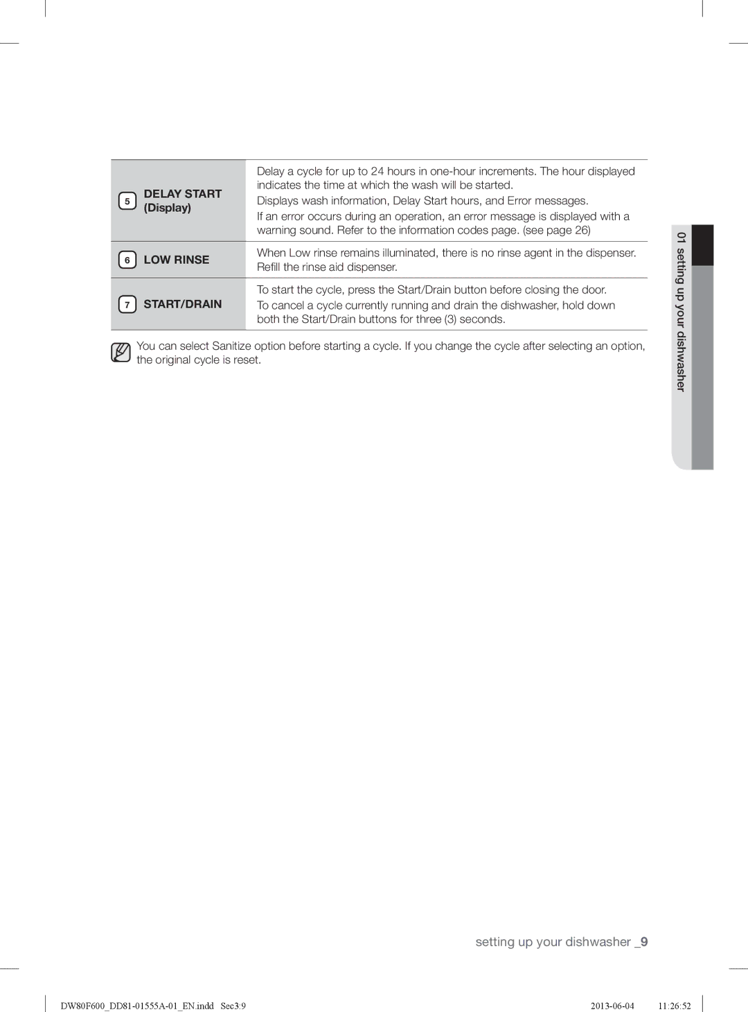 Samsung DW80F600UTB, DW80F600UTW, DW80F600UTS user manual Delay Start, Display, LOW Rinse 