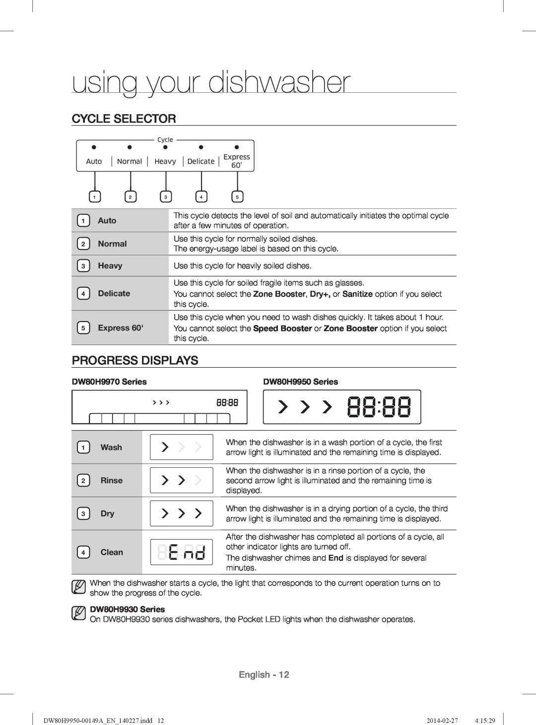 Samsung DW80H9930US Cycle Selector, Progress Displays, Auto, Normal, Heavy, Delicate, Express, DW80H9970 Series, Wash 