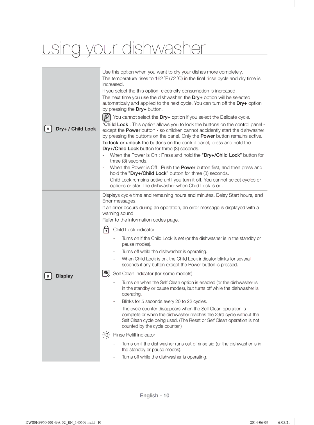 Samsung DW80H9970US user manual Display 