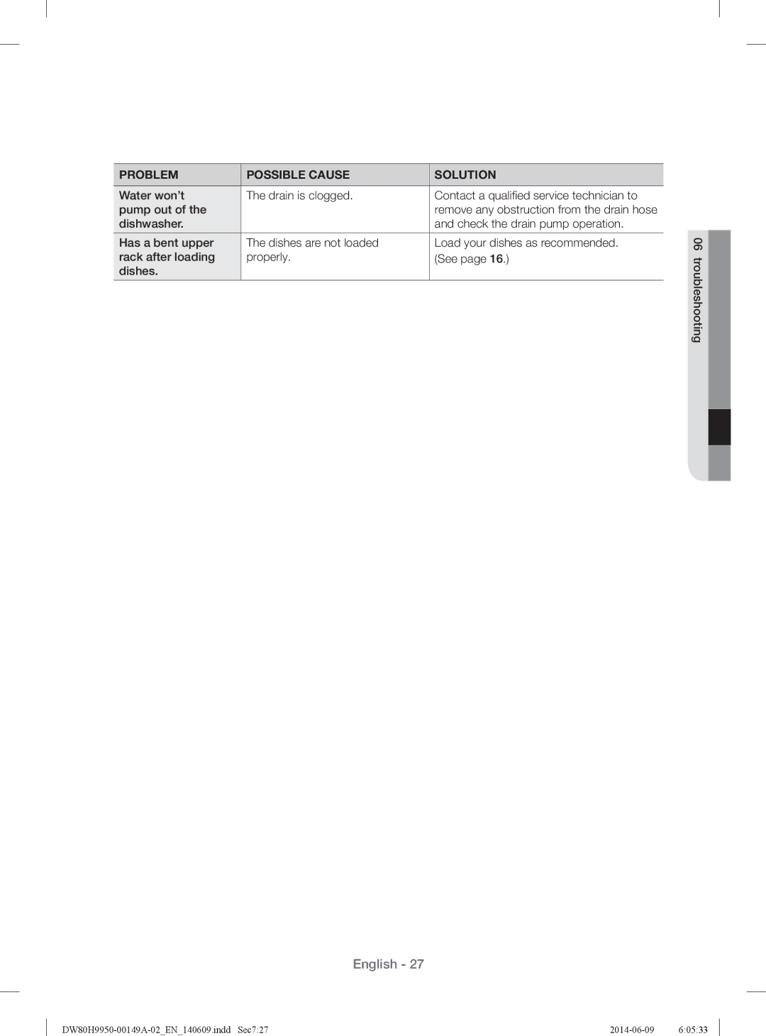 Samsung DW80H9970US user manual Remove any obstruction from the drain hose 