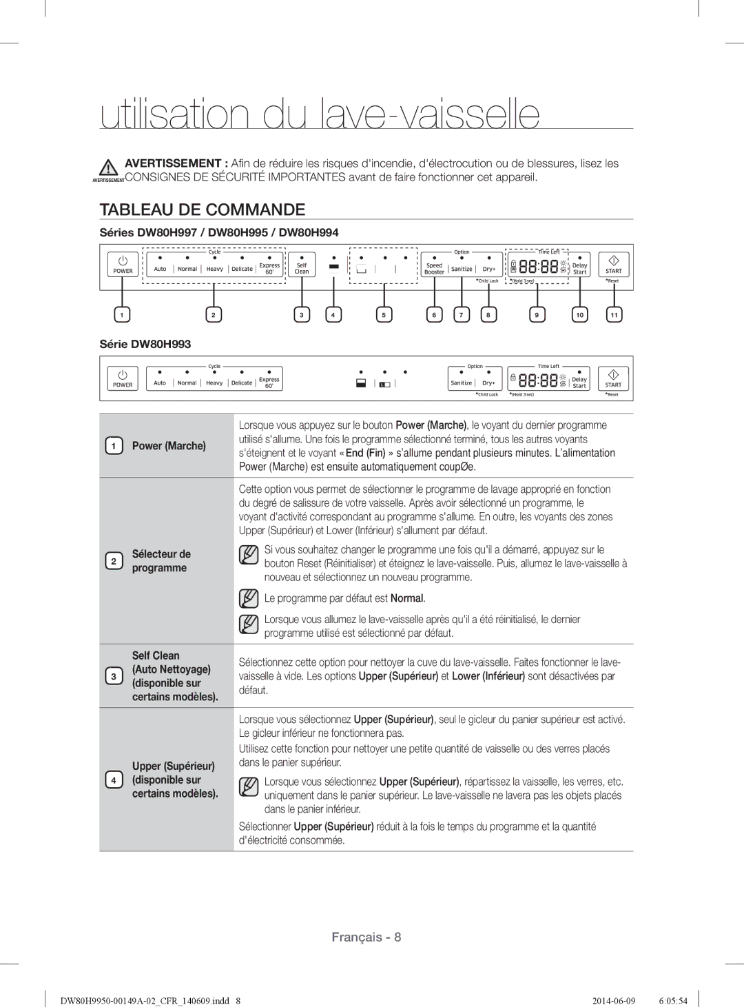 Samsung DW80H9970US user manual Utilisation du lave-vaisselle, Tableau DE Commande 