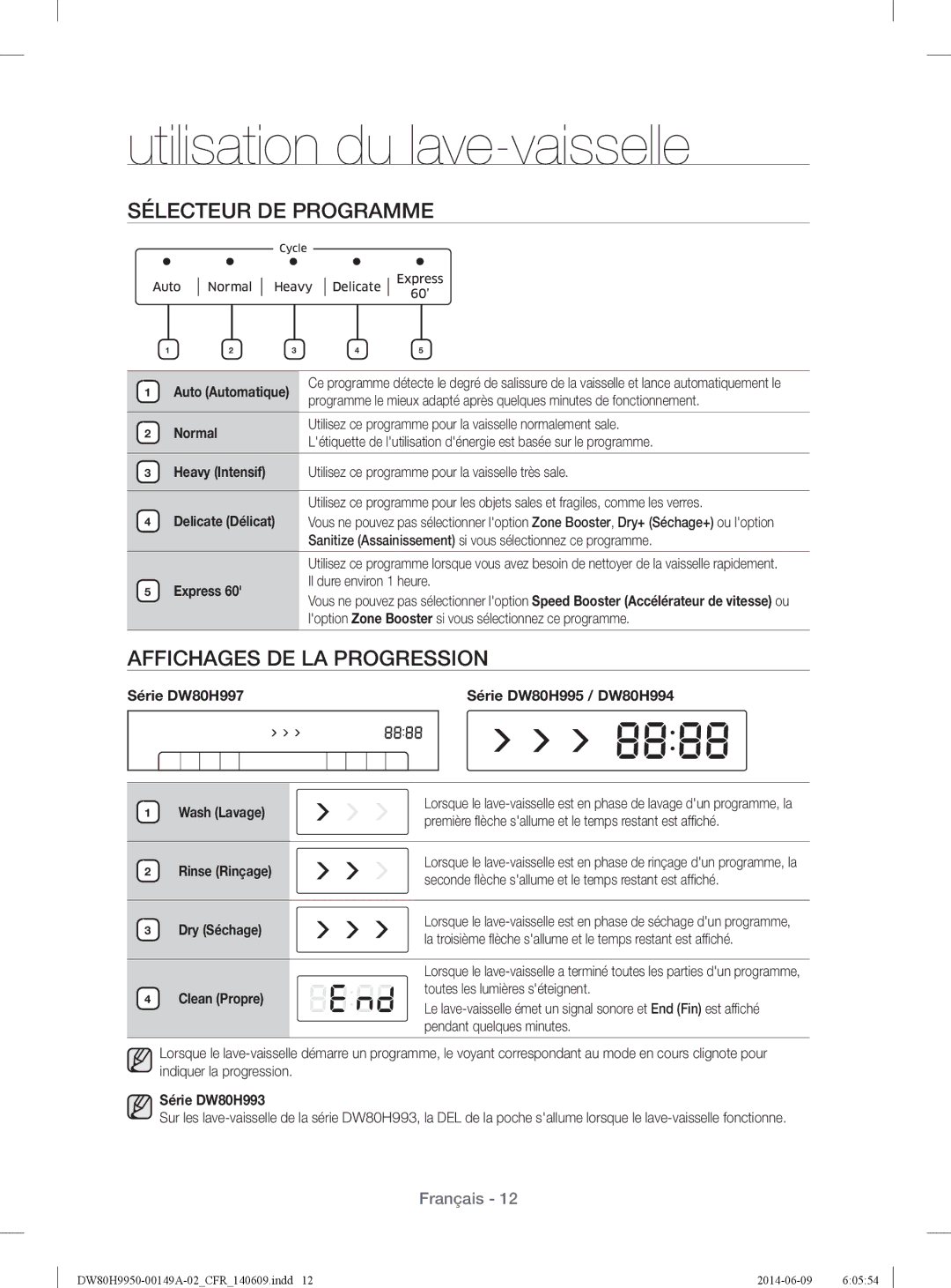 Samsung DW80H9970US user manual Sélecteur DE Programme, Affichages DE LA Progression 