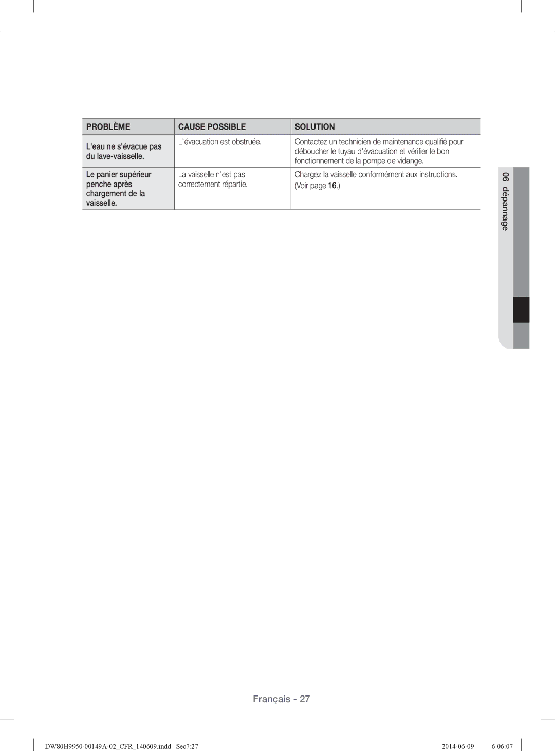 Samsung DW80H9970US user manual Lévacuation est obstruée 