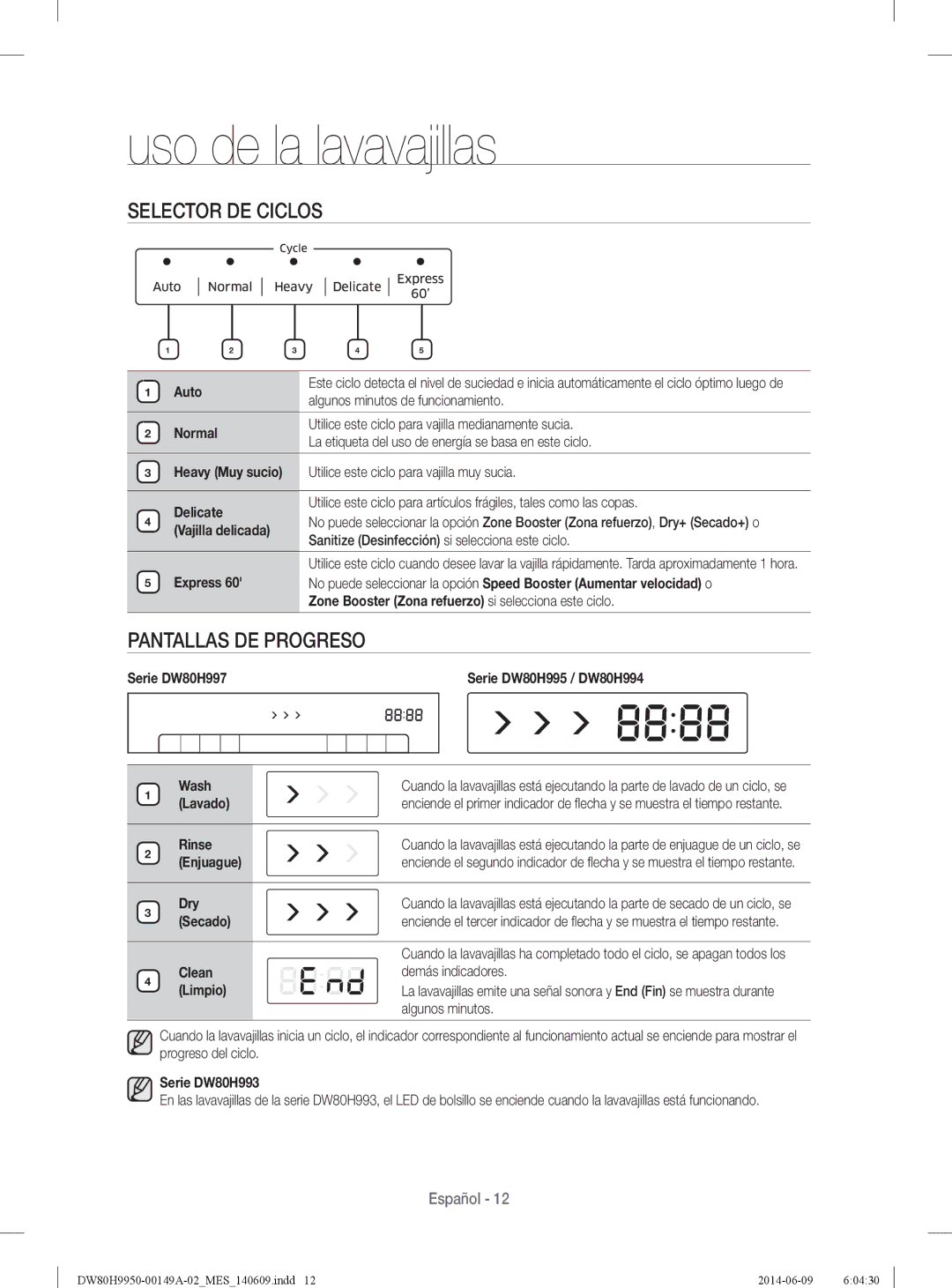 Samsung DW80H9970US user manual Selector DE Ciclos, Pantallas DE Progreso 