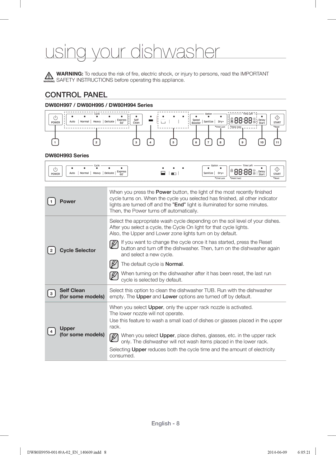 Samsung DW80H9970US Using your dishwasher, Control Panel, DW80H997 / DW80H995 / DW80H994 Series DW80H993 Series Power 