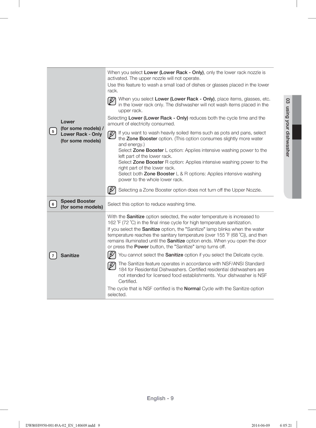 Samsung DW80H9970US user manual Amount of electricity consumed, For some models, Lower Rack Only, Sanitize 