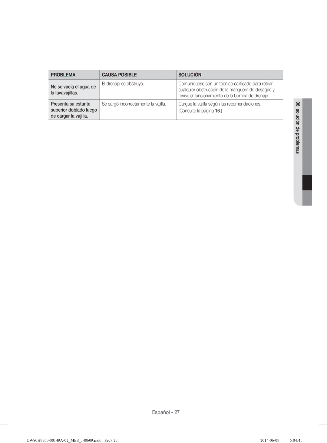 Samsung DW80H9970US user manual El drenaje se obstruyó, La lavavajillas, Presenta su estante, De cargar la vajilla 