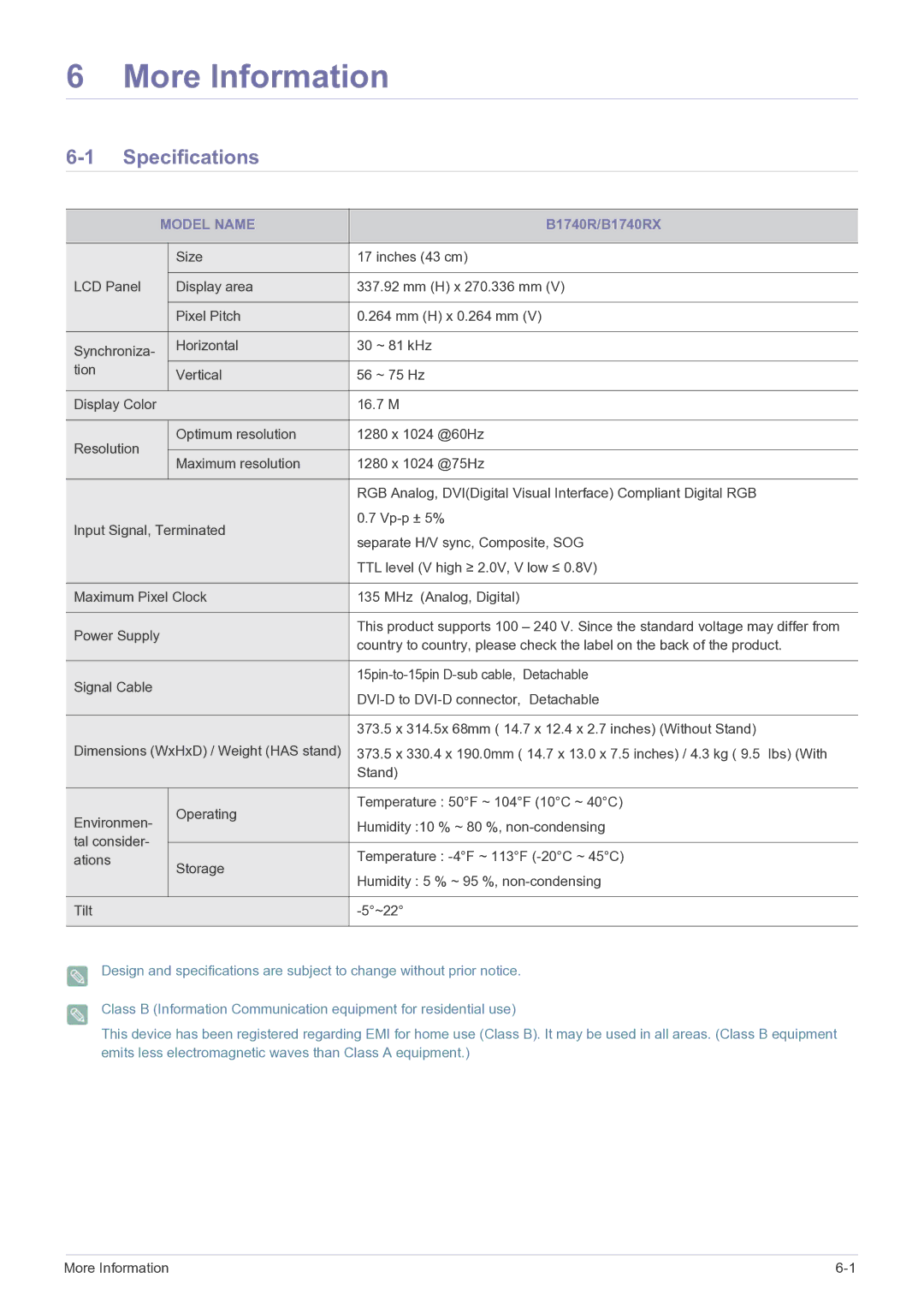 Samsung E1720NR user manual Specifications, B1740R/B1740RX 