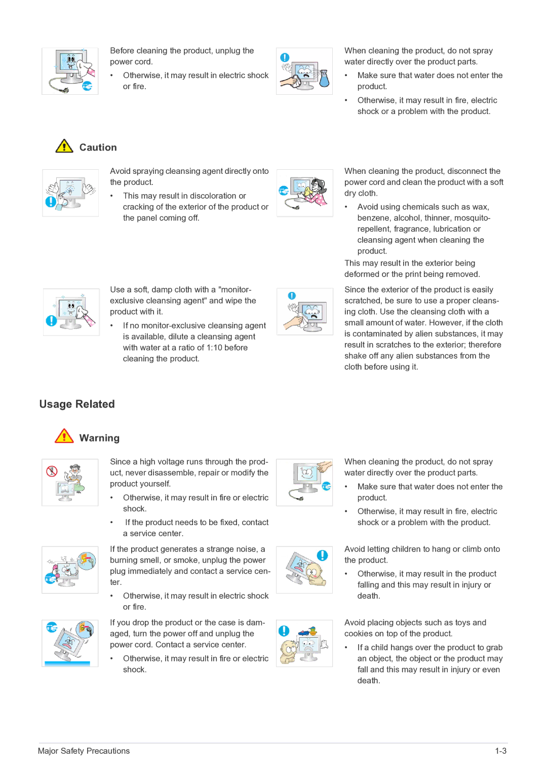 Samsung E1720NR user manual Usage Related 