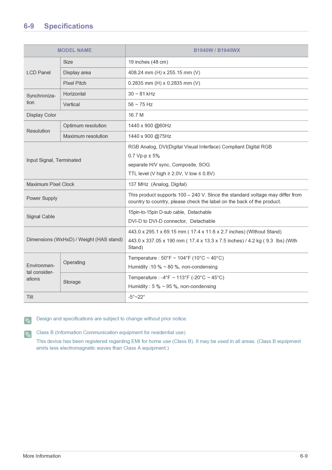 Samsung E1720NR user manual B1940W / B1940WX 