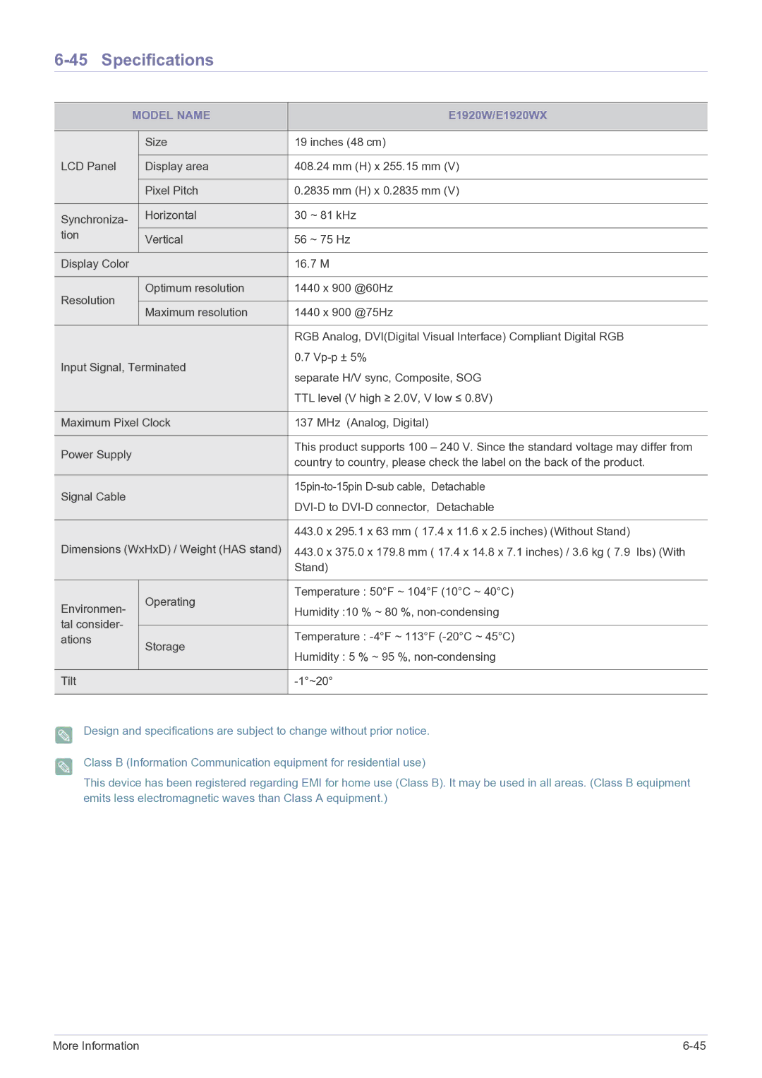 Samsung E1720NR user manual E1920W/E1920WX 