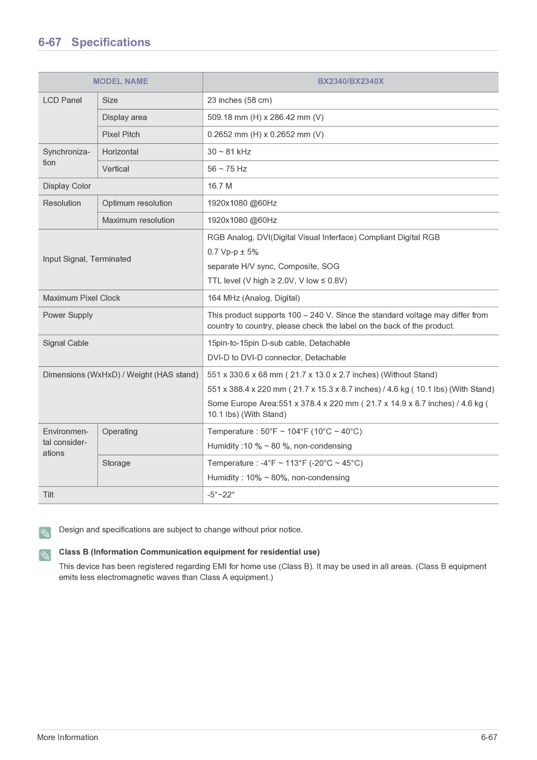 Samsung E1720NR user manual BX2340/BX2340X 