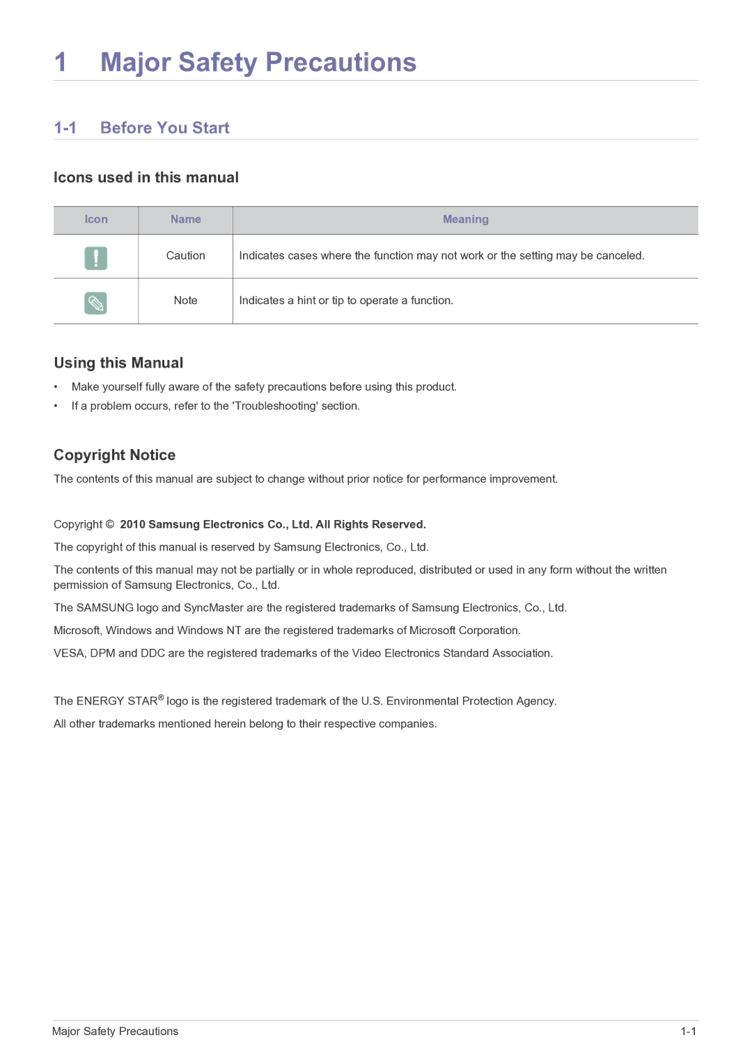 Samsung E1720NR user manual Before You Start, Icon Name Meaning 