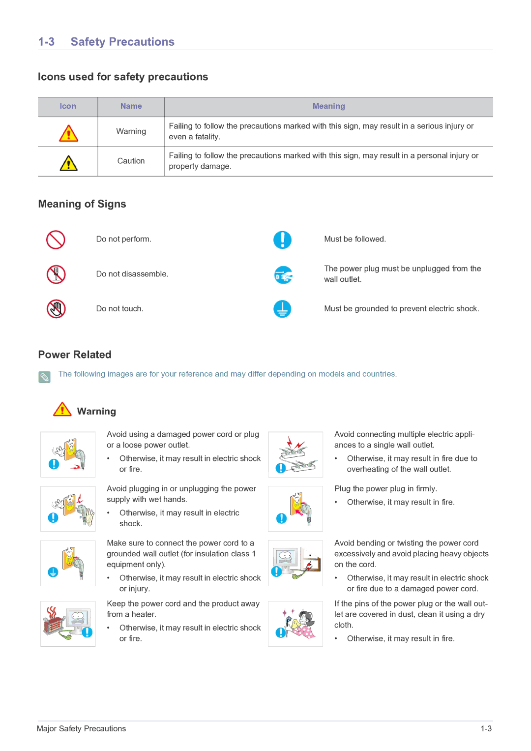 Samsung E1720NR user manual Safety Precautions, Icons used for safety precautions 