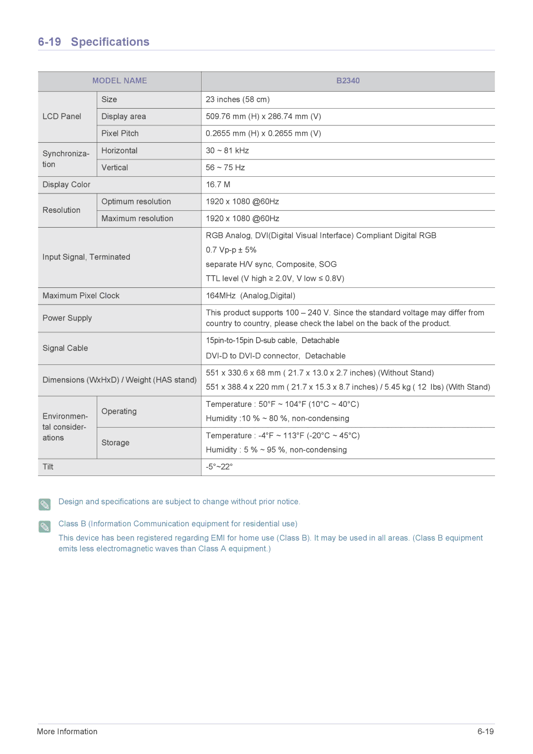 Samsung E1920W, E1920R, E1920NWX, E1920NX, BX2440, B2240WX, B2240X, B2240MWX, B1940R, B1940MRX, B1940MX, BX2240X, B2440 B2340 