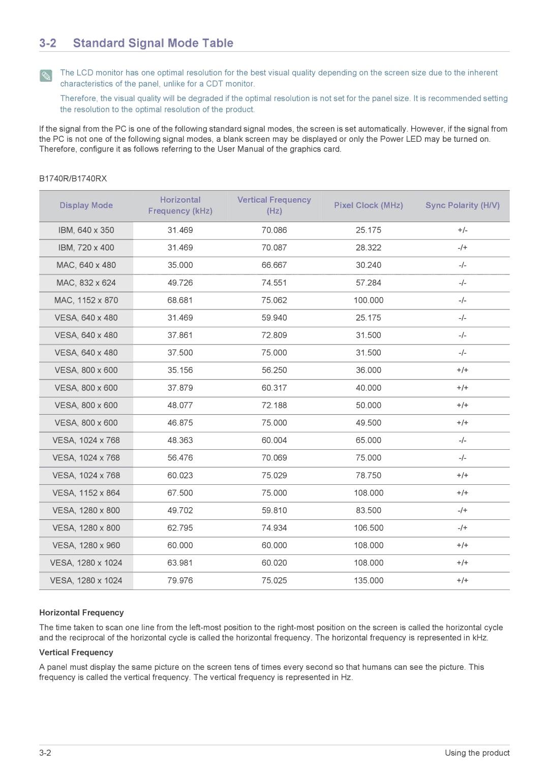 Samsung B2440M, E1920R, E1920NWX, E1920NX, BX2440, BX2240, B2240WX, B2240MW Standard Signal Mode Table, Horizontal Frequency 