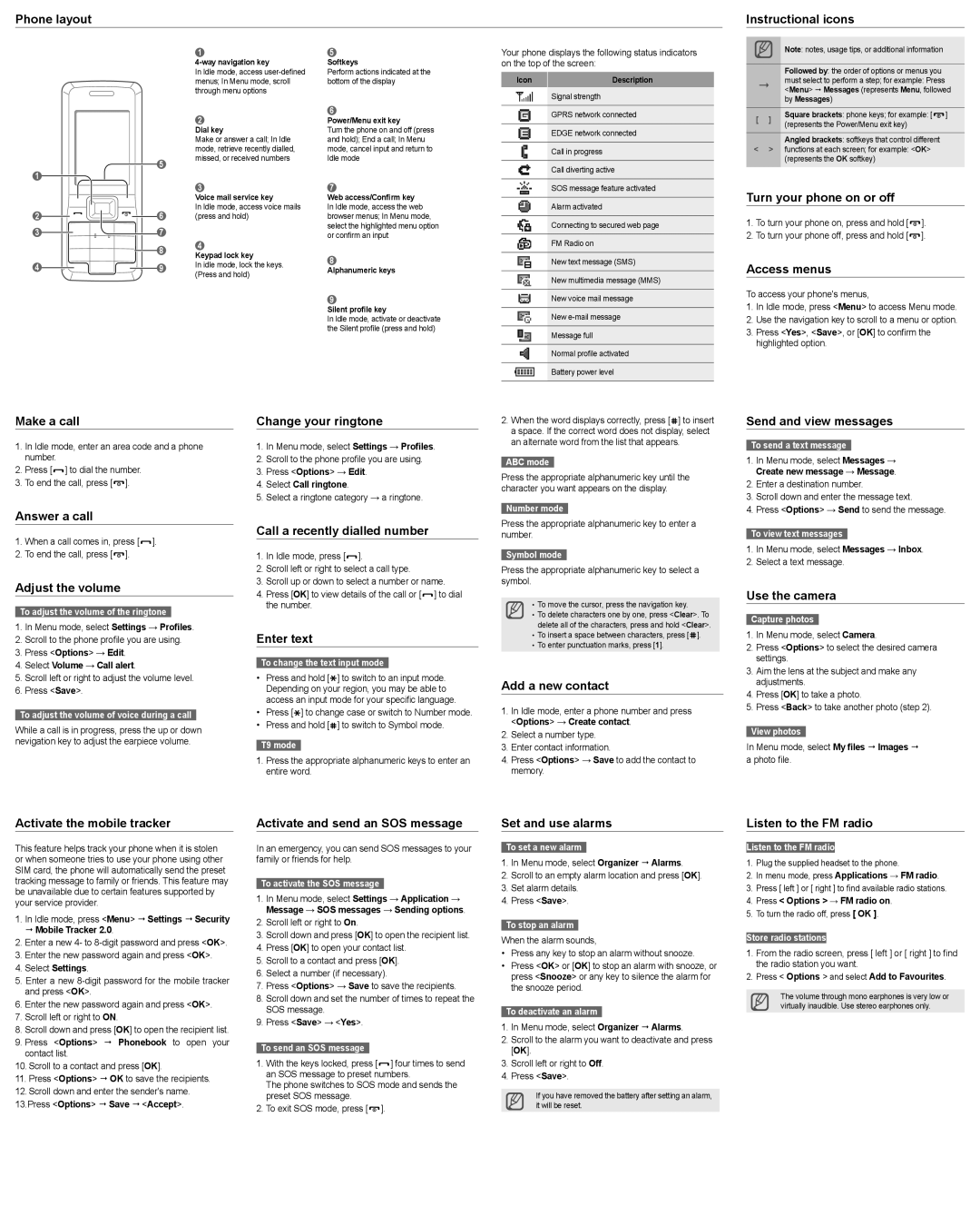 Samsung E2100 Phone layout Instructional icons, Turn your phone on or off, Access menus, Make a call, Answer a call 