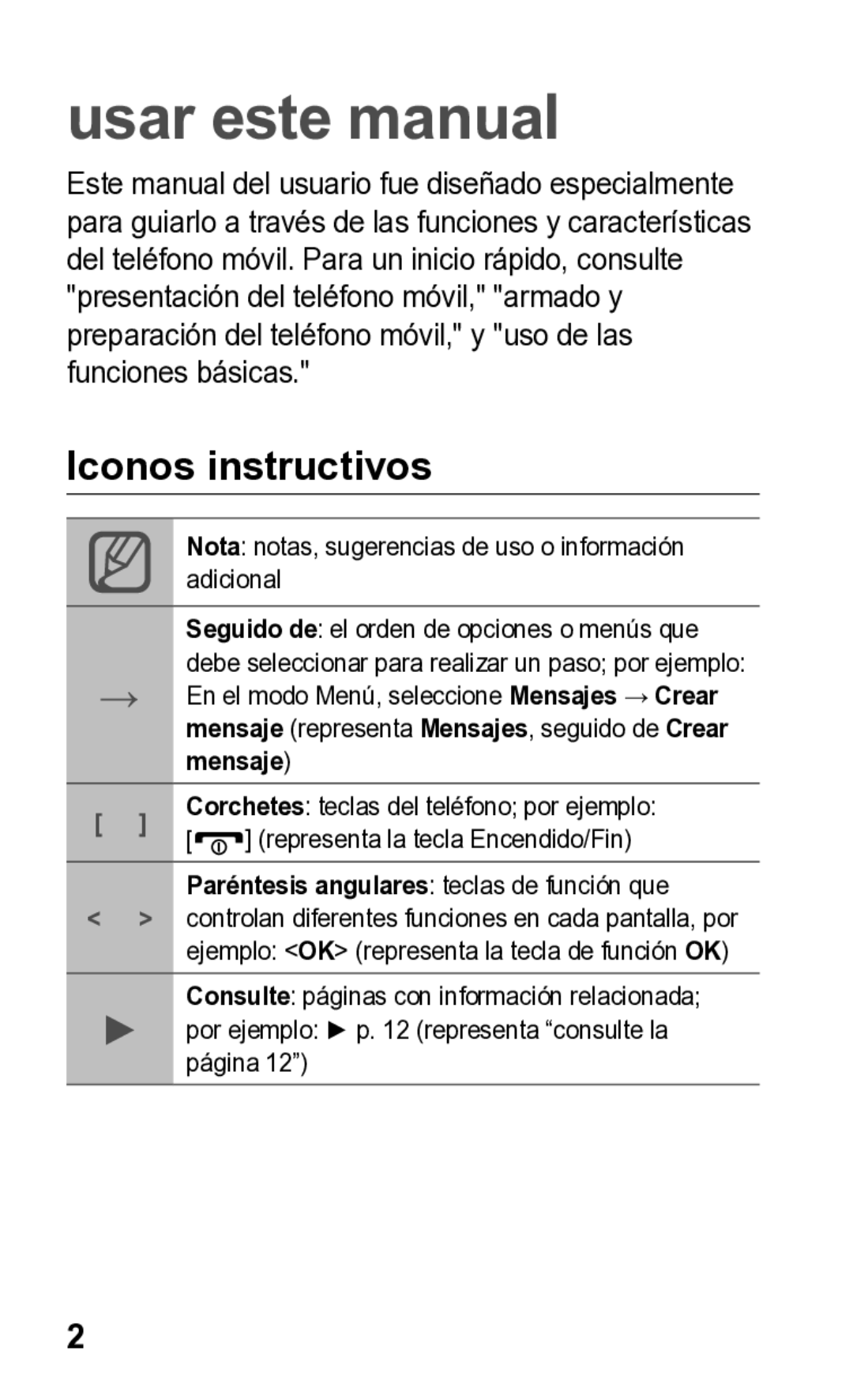 Samsung E2121L Usar este manual, Iconos instructivos 