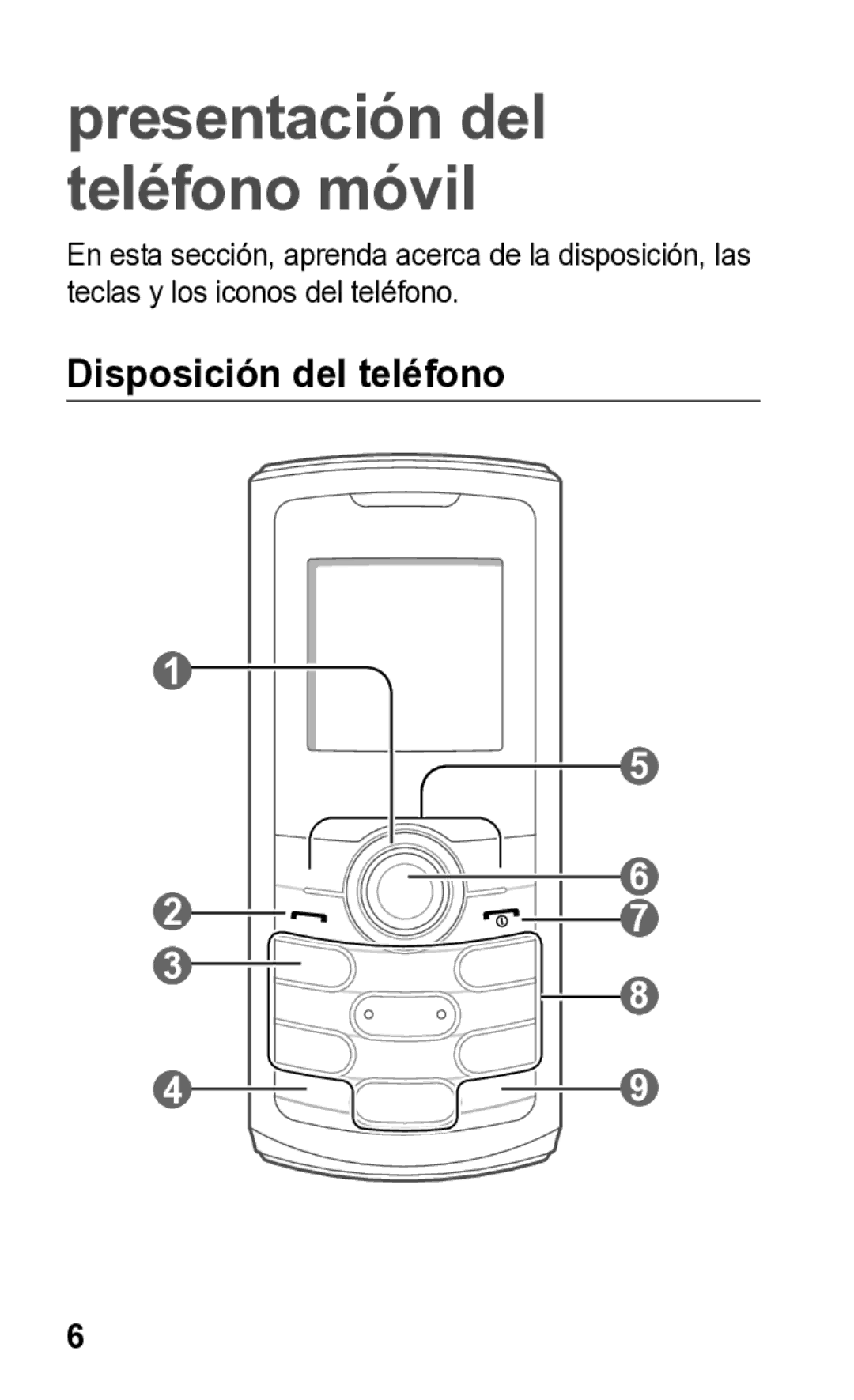 Samsung E2121L manual Presentación del teléfono móvil, Disposición del teléfono 