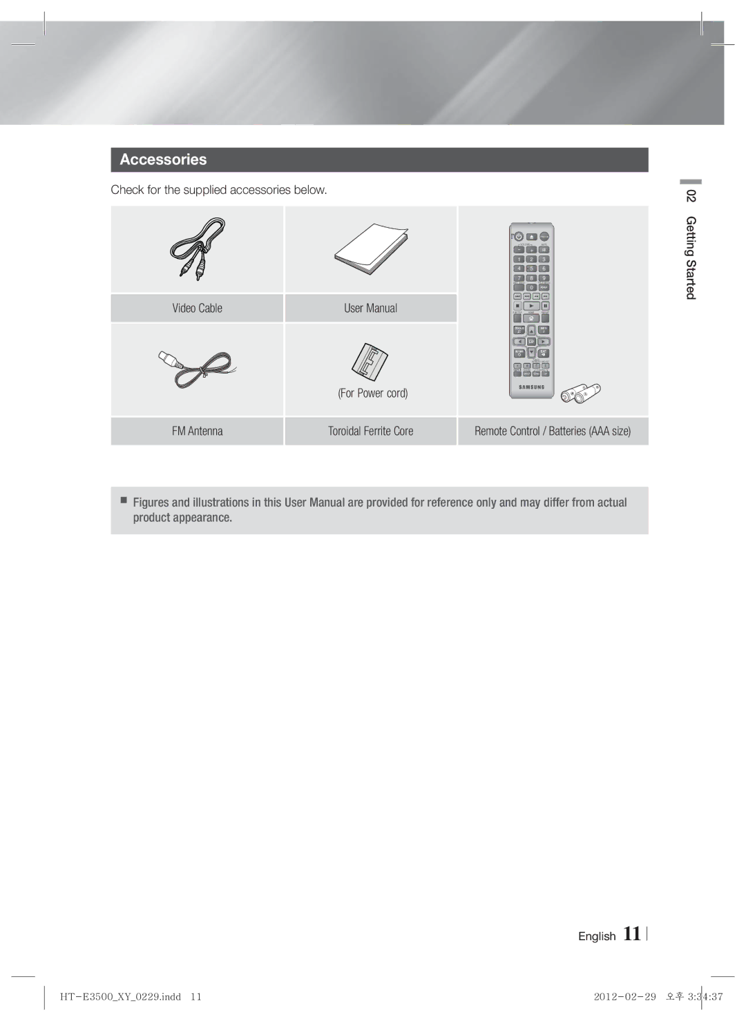 Samsung HT-E3530, E3500 Accessories, Check for the supplied accessories below, Video Cable, For Power cord FM Antenna 