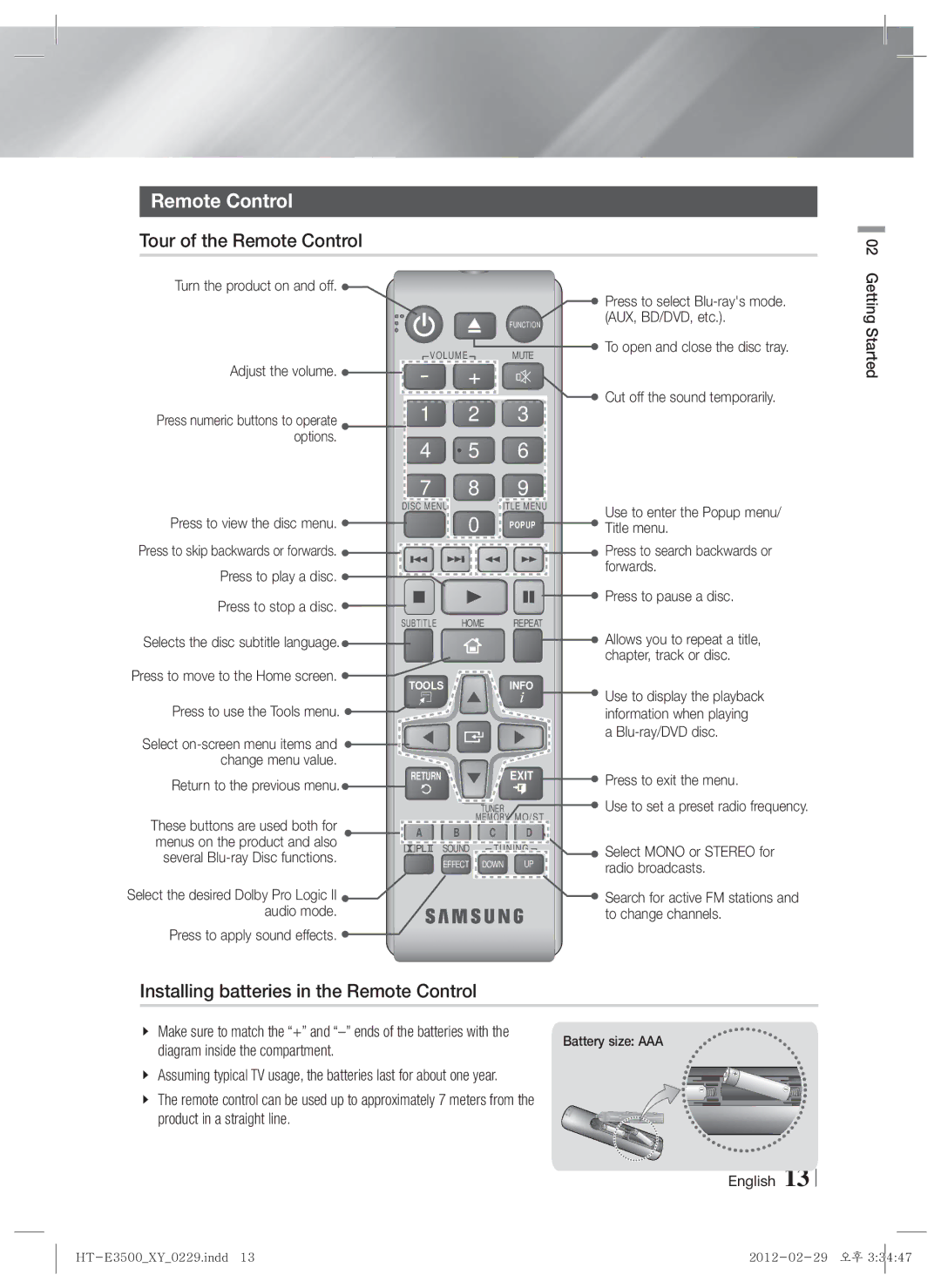 Samsung HT-E3550, E3500, HT-E3530 user manual Tour of the Remote Control, Installing batteries in the Remote Control 