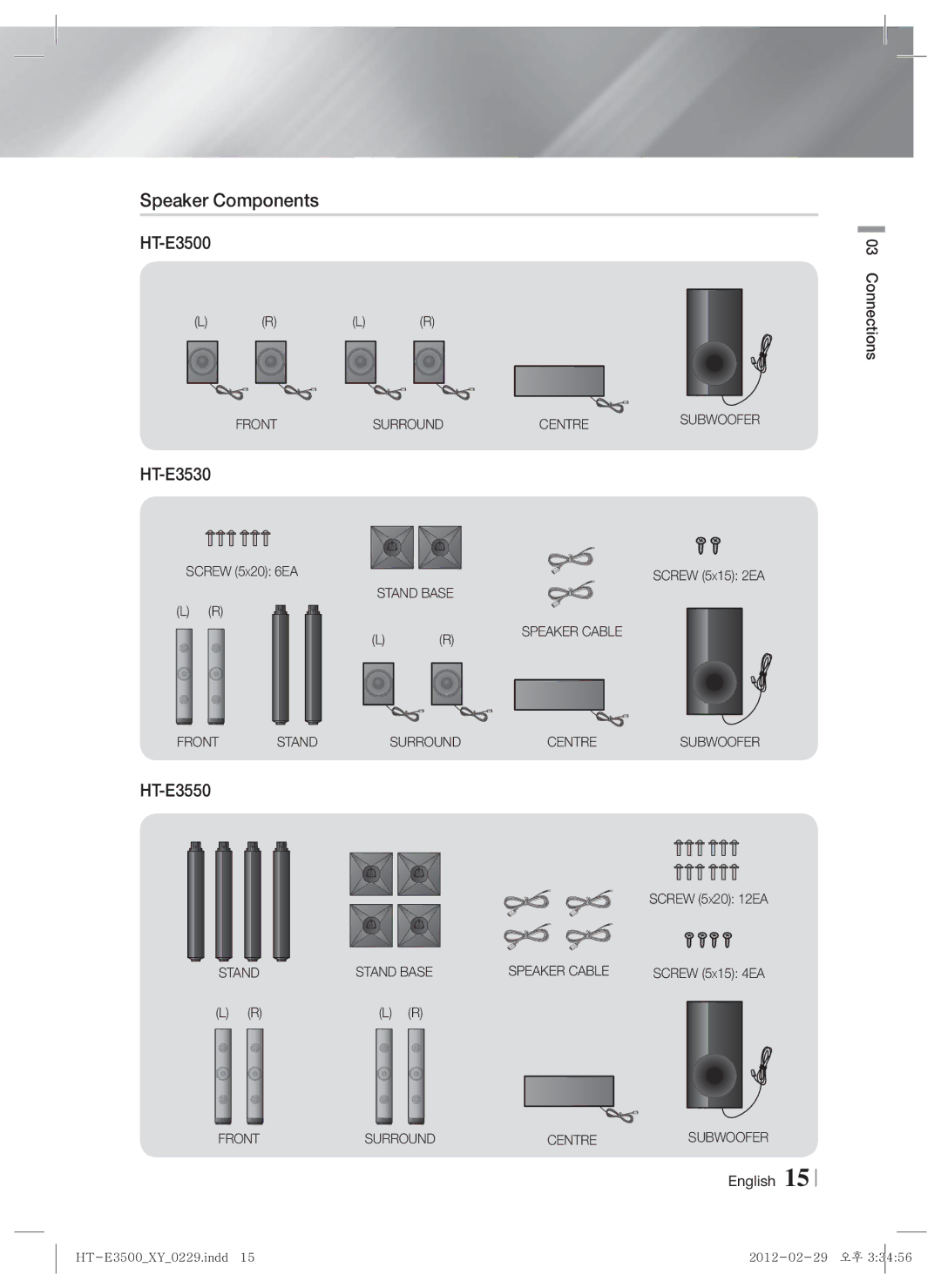 Samsung user manual Speaker Components, HT-E3500, HT-E3530, HT-E3550 