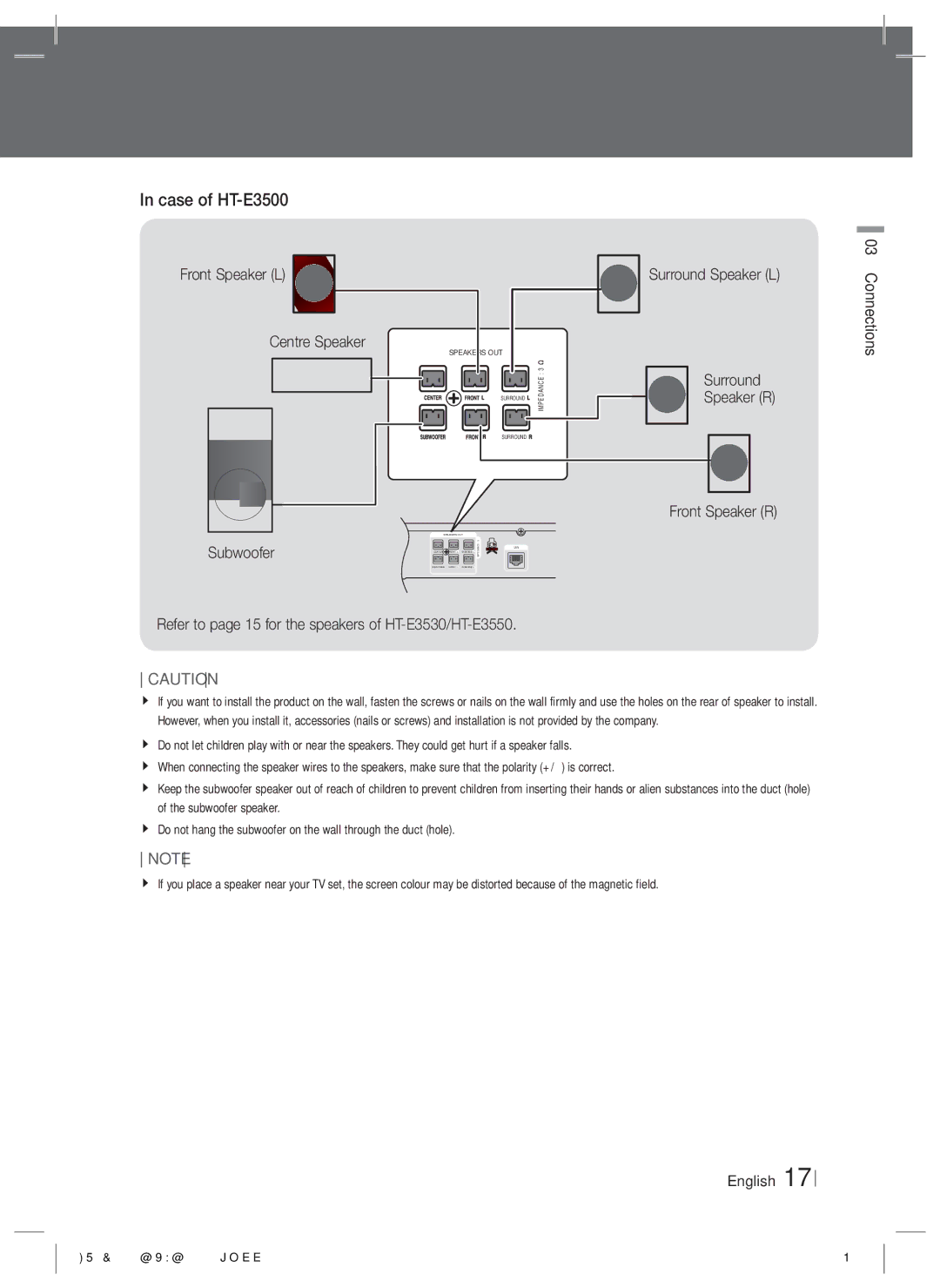 Samsung HT-E3530, HT-E3550 user manual Case of HT-E3500, Front Speaker L Centre Speaker, Subwoofer 