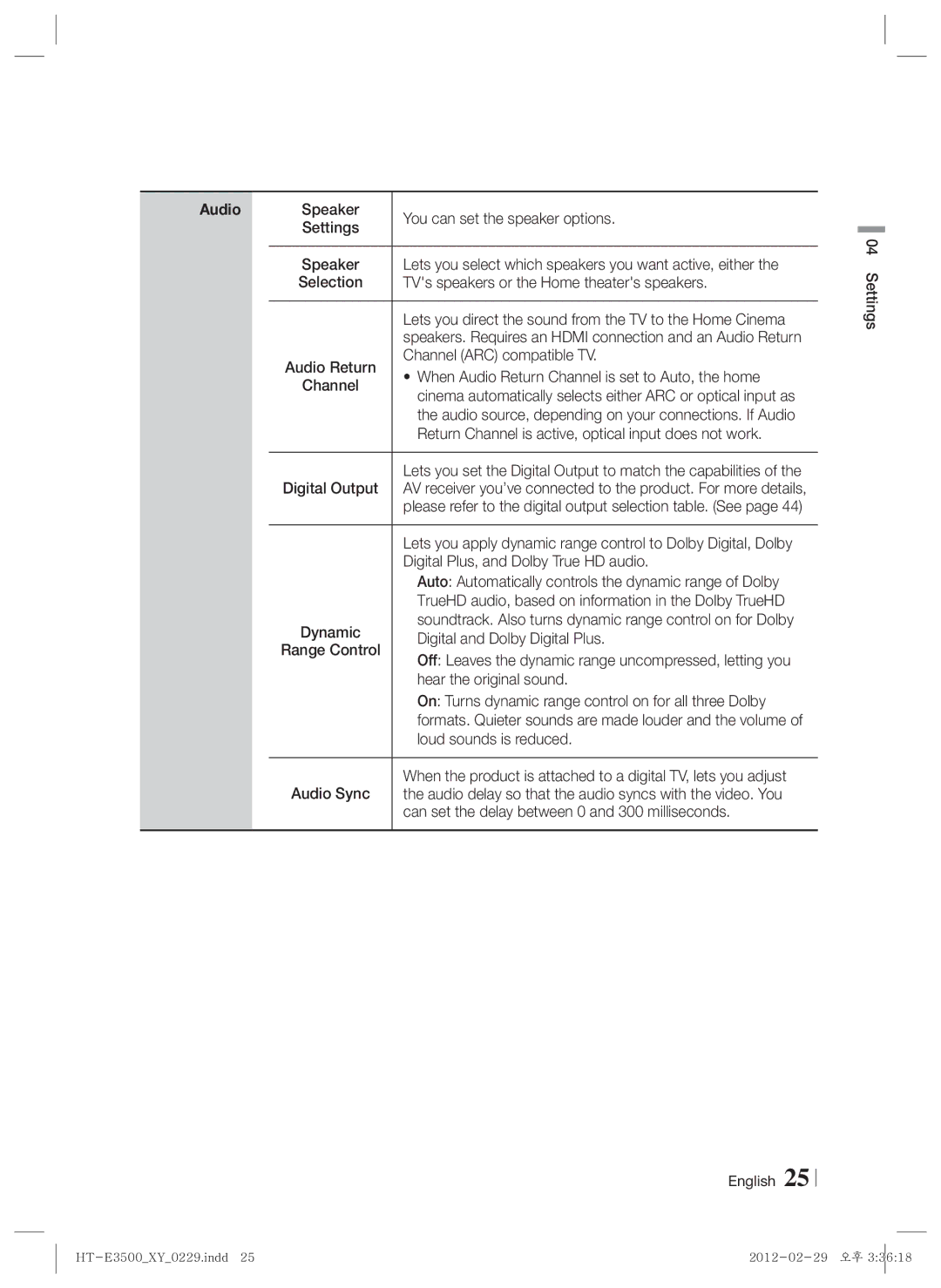 Samsung HT-E3550, E3500, HT-E3530 user manual Audio 