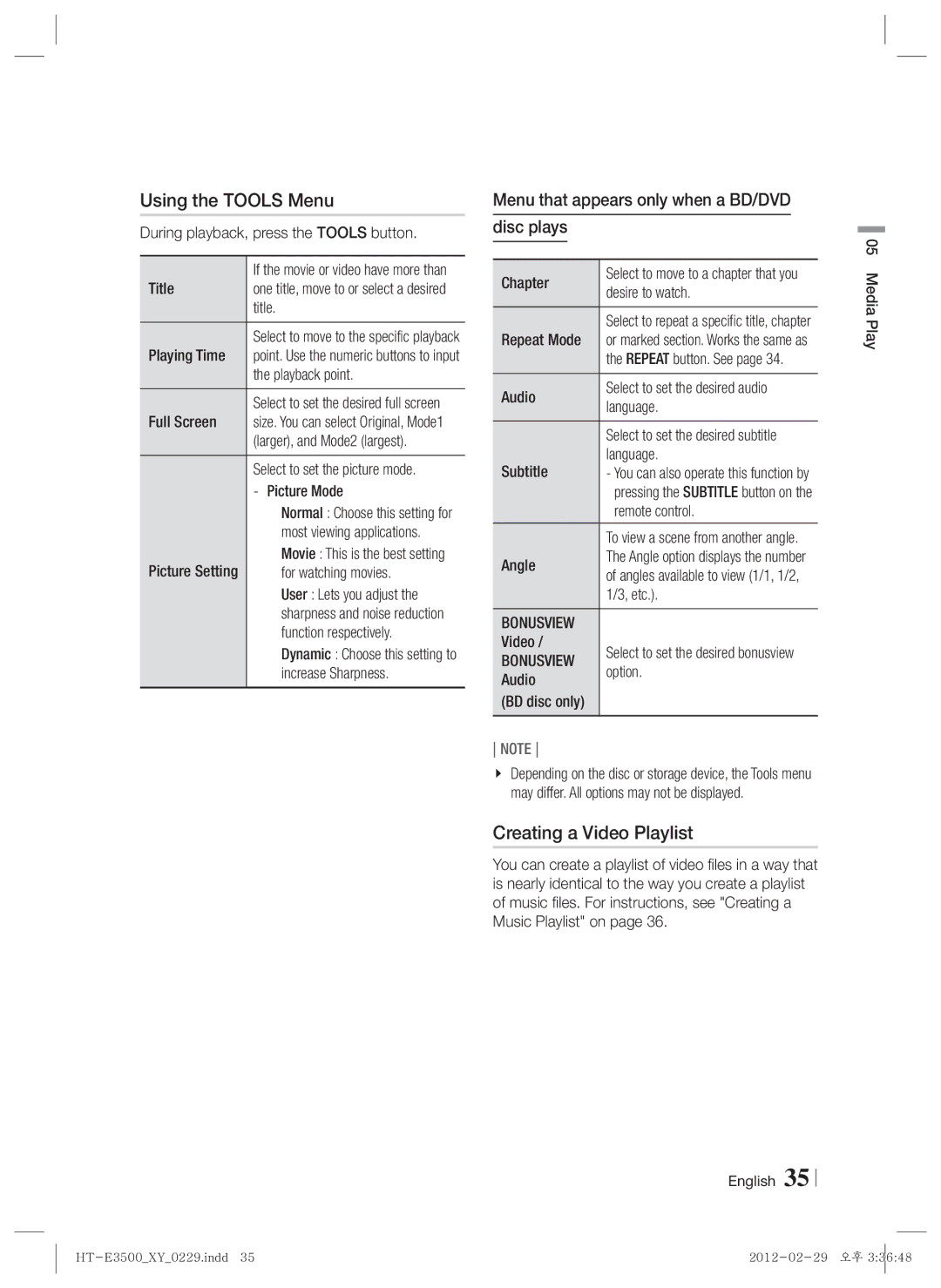 Samsung HT-E3530, E3500 Using the Tools Menu, Creating a Video Playlist, Menu that appears only when a BD/DVD Disc plays 