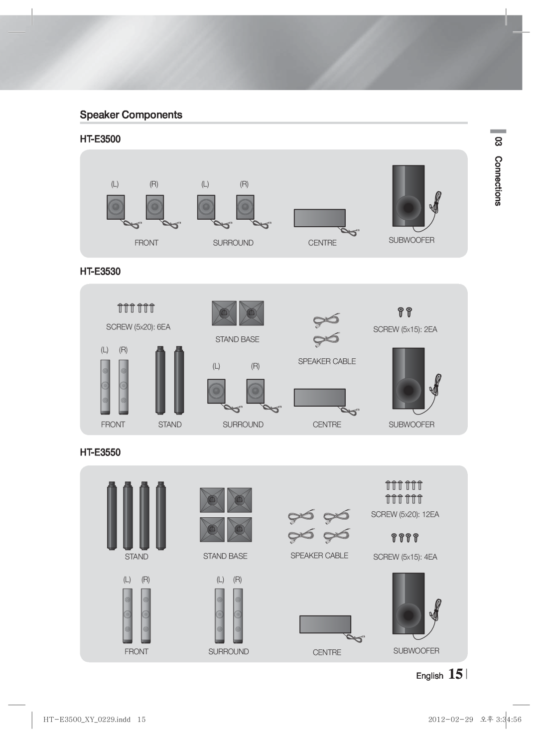 Samsung user manual Speaker Components, HT-E3500, HT-E3530, HT-E3550, Connections, English 