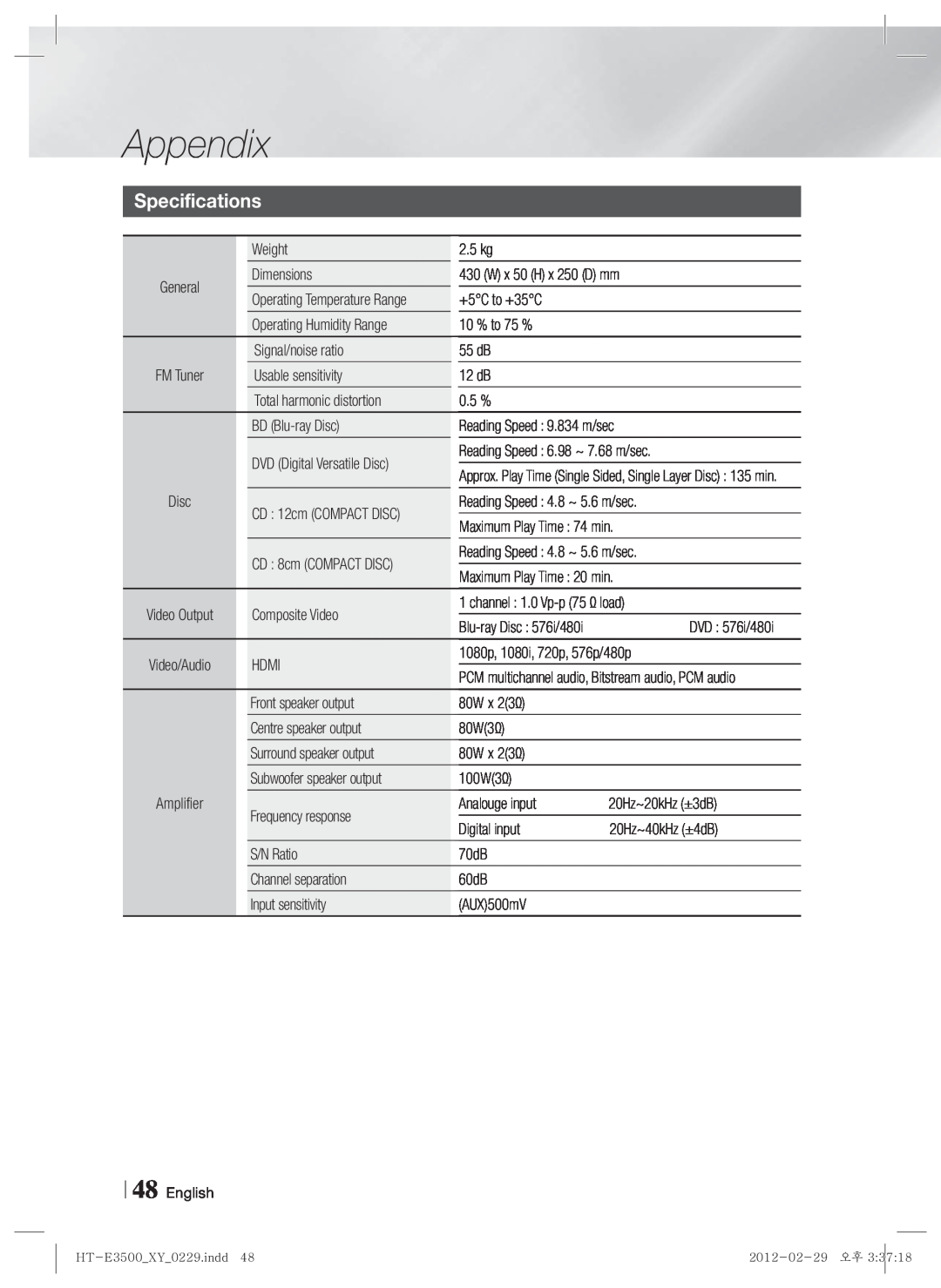 Samsung E3500, HT-E3550, HT-E3530 user manual Specifications, Appendix 