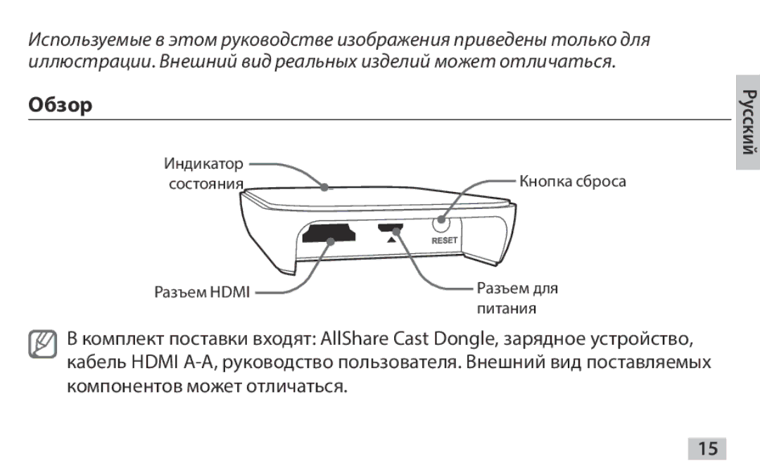 Samsung EAD-T10EDEGSTD, EAD-T10EDEGSER manual Обзор 