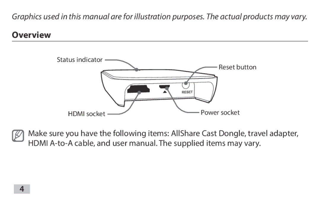 Samsung EAD-T10EDEGSER, EAD-T10EDEGSTD manual Overview 