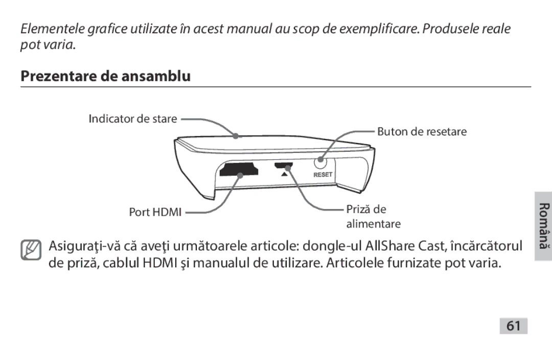 Samsung EAD-T10EDEGSTD, EAD-T10EDEGSER manual Prezentare de ansamblu 