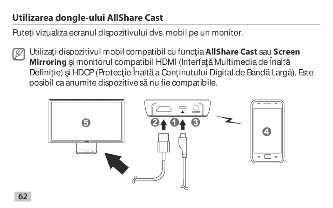 Samsung EAD-T10EDEGSER, EAD-T10EDEGSTD manual Utilizarea dongle-ului AllShare Cast 